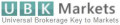 UBK Markets