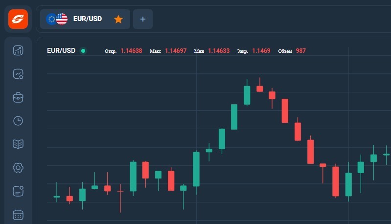 Приложение брокеров-мошенников AssetPilot Приложение брокеров-мошенников AssetPilot