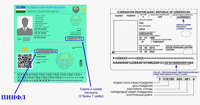 Minfin UZ Yagona kompensatsiya reestri: обман с компенсациями набирает обороты