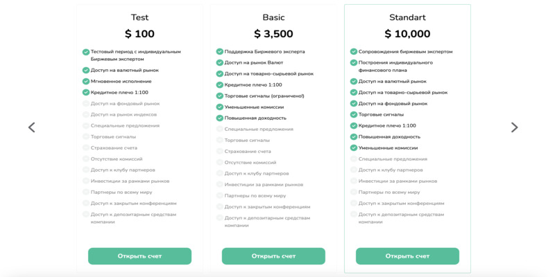 ACT Capital Partners AG