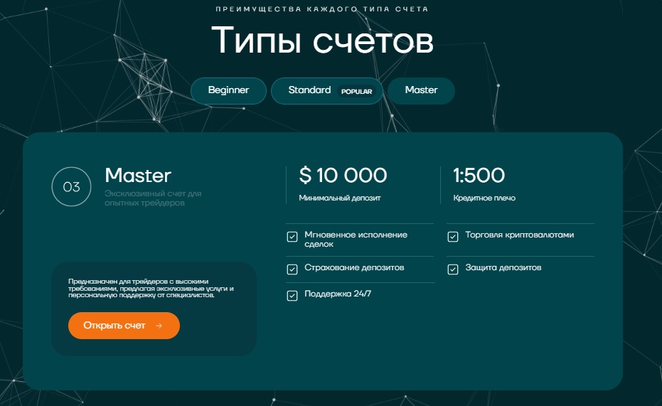 Acwebcorp — брокерская иллюзия, или как ваши деньги исчезают в карманах мошенников