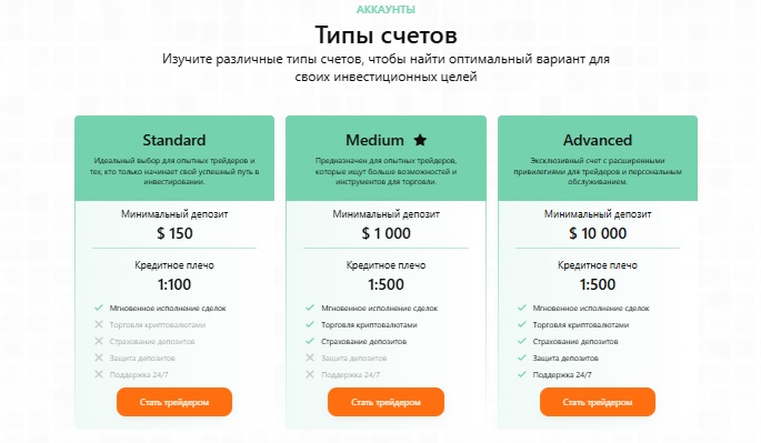 Aipex Corp — скам, открывающий дверь в мир фейковых инвестиций