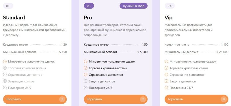 Akanivutar