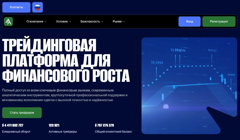 Лжеброкер Alkanuva — еще один мошенник, который не выводит клиентам деньги Лжеброкер Alkanuva — еще один мошенник, который не выводит клиентам деньги