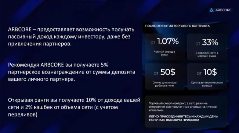 Arbcore