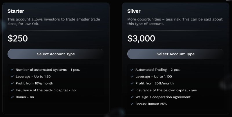 Ares Capital Invest