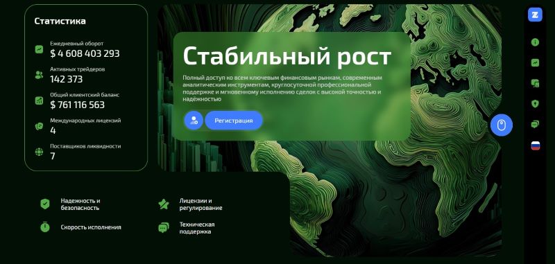 Псевдоплатформа Asset Center — очередное творение серийных мошенников для имитации прибыльной торговли и обмана населения