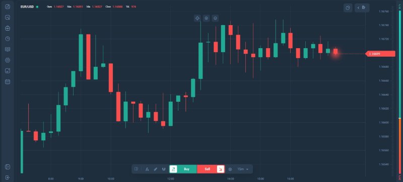 Торговый терминал AssetNode — поддельная платформа для «развода» трейдеров Торговый терминал AssetNode — поддельная платформа для «развода» трейдеров