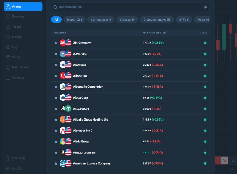 Торговый терминал AssetNode — поддельная платформа для «развода» трейдеров Торговый терминал AssetNode — поддельная платформа для «развода» трейдеров