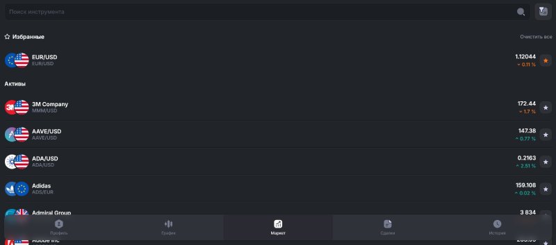 Онлайн-платформа AssetPort — новый терминал мошеннических брокеров Онлайн-платформа AssetPort — новый терминал мошеннических брокеров