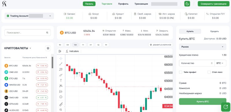 Atlas Limited
