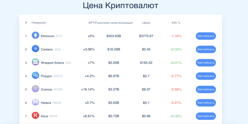 Atomic Wallet