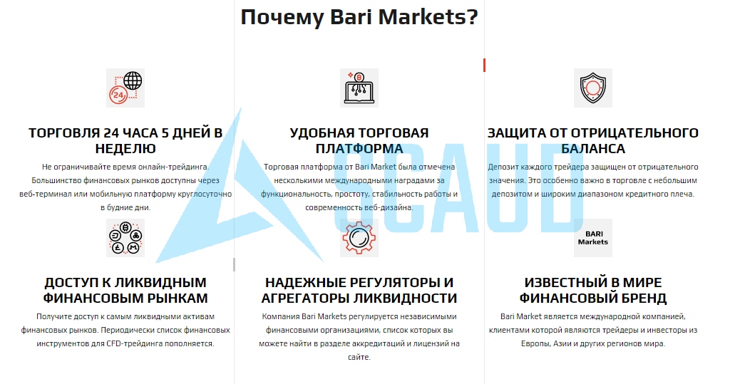 Bari Markets 