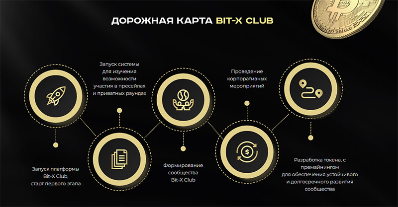 Bit X Club