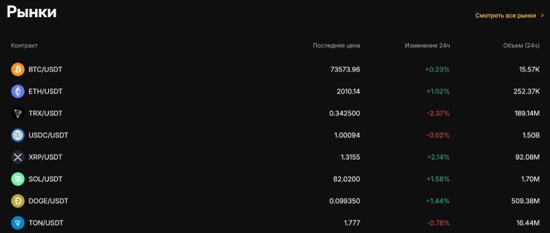 BiteXpro