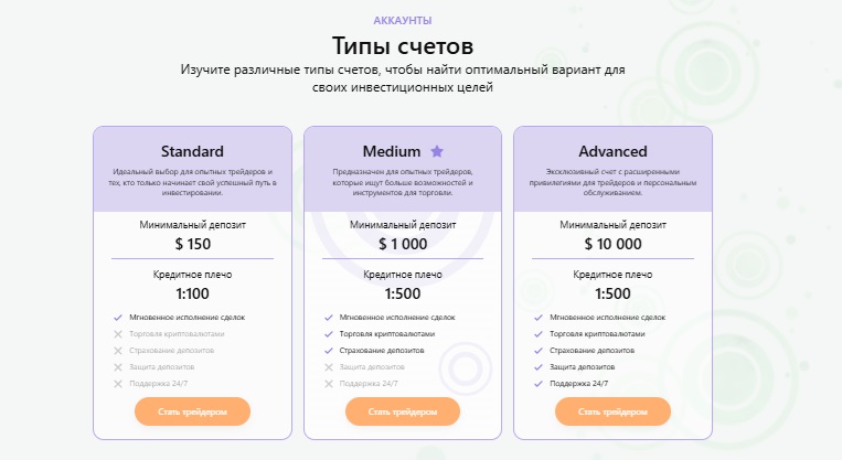 Bonmopro — брокер с фальшивыми лицензиями и жаждой опустошить чужие кошельки