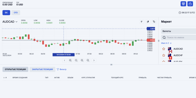 Byninvest