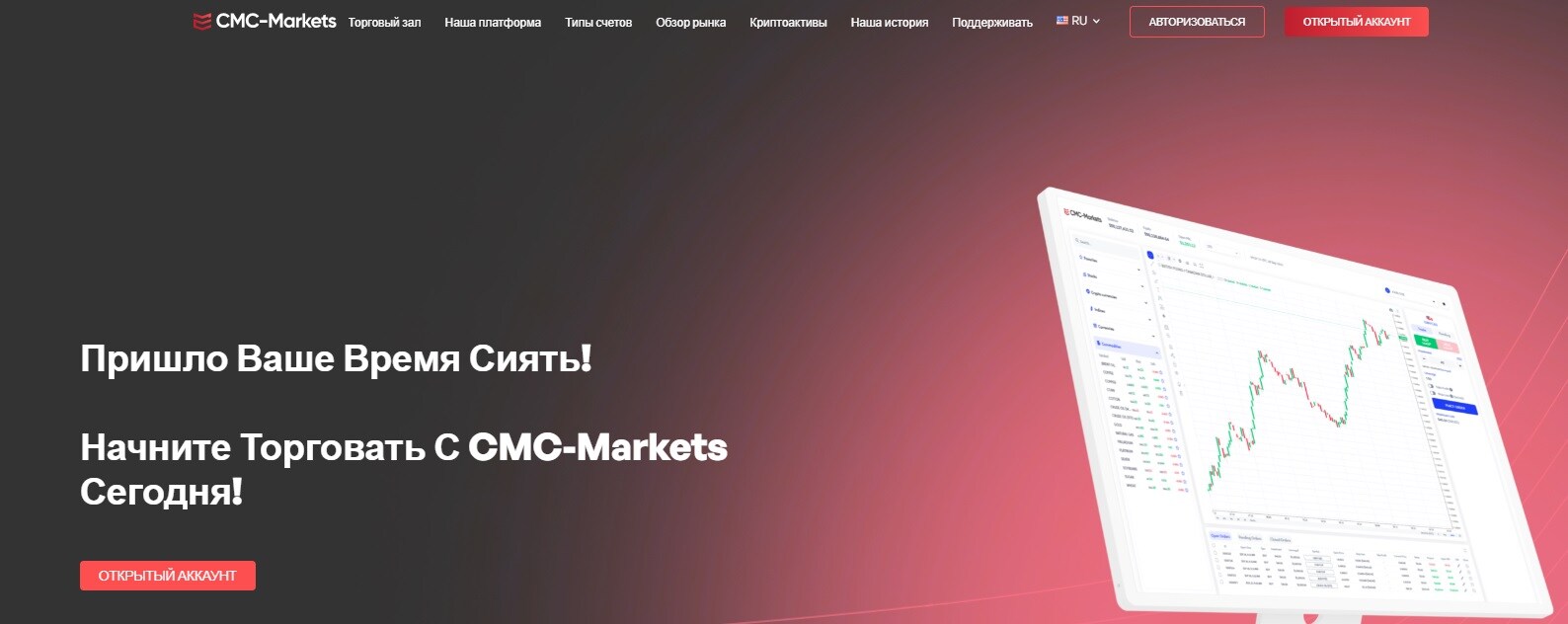 CMC Markets