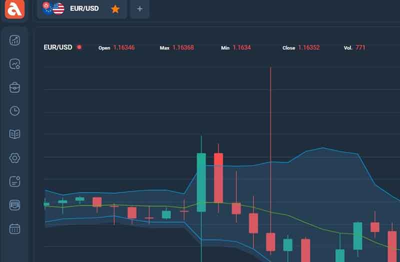 CQGWEB: как распознать фейковый торговый терминал и мошенников, которые его навязывают