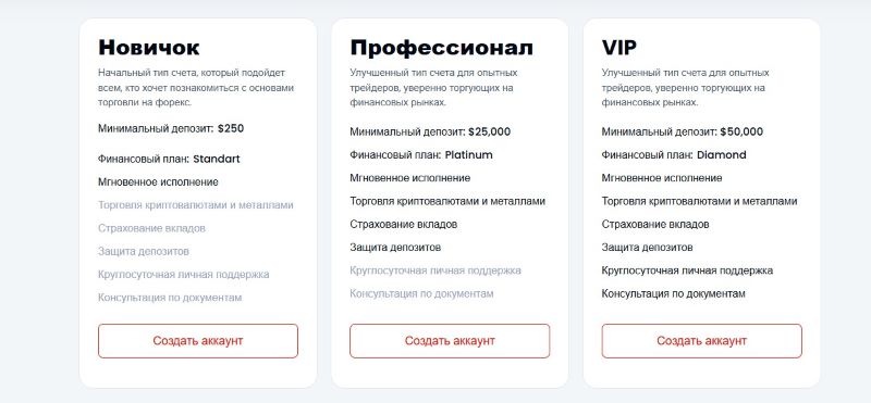 Capital Investments LTD