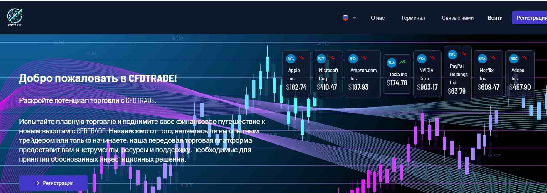 Cfd Trade