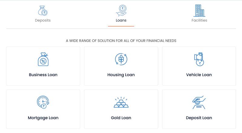 Co-operative Urban Bank Ltd