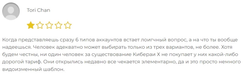 CiberaiX — псевдоброкер, который приносит трейдерам одни проблемы