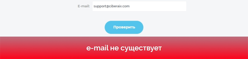 CiberaiX — псевдоброкер, который приносит трейдерам одни проблемы