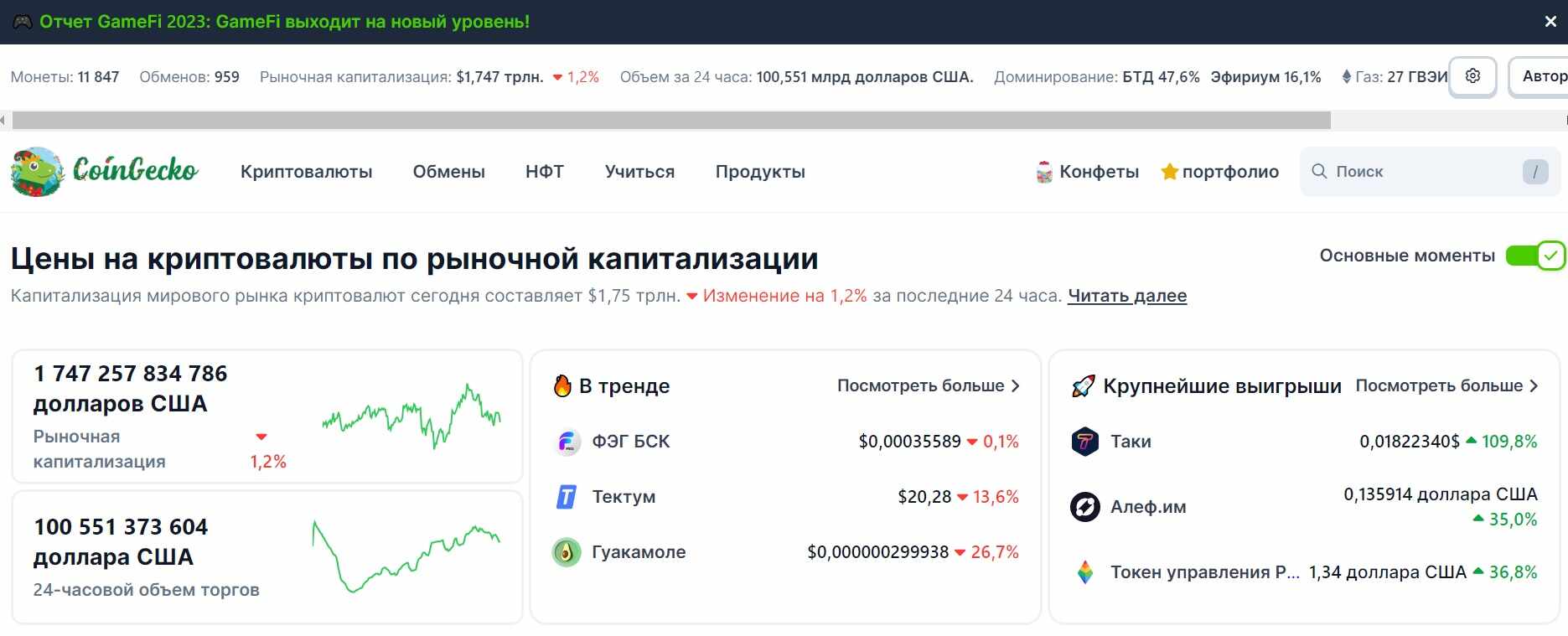 Топ-10 информационных финансовых ресурсов для инвесторов и трейдеров (есть сайты на русском)