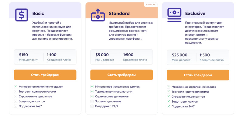 CormeTryx — клонированная торговая площадка, за которой стоят аферисты