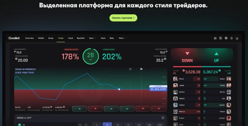 Cwallet