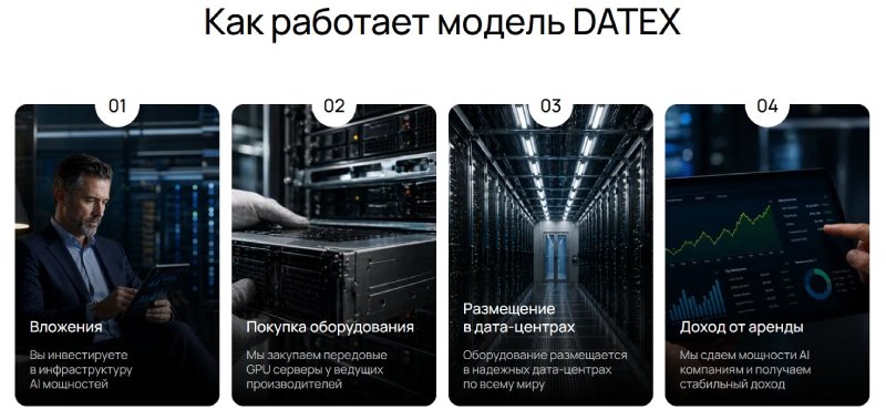 Datex