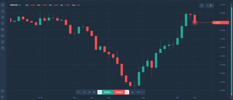 Разоблачение E-YATIRIM: как работает торговый терминал, используемый брокерами-клонами