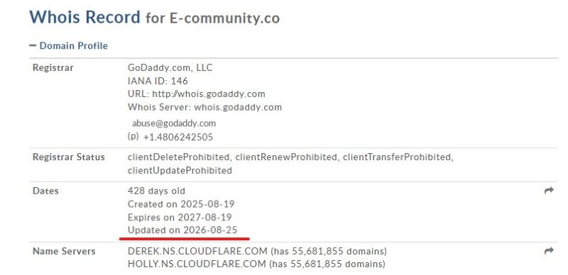 Лжеброкер E Community — долгоиграющий обман на теме онлайн-торговли и инвестиций Лжеброкер E Community — долгоиграющий обман на теме онлайн-торговли и инвестиций