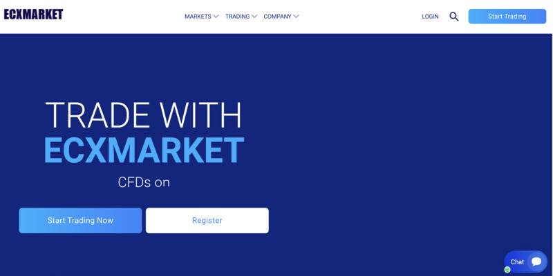 Ecxmarket