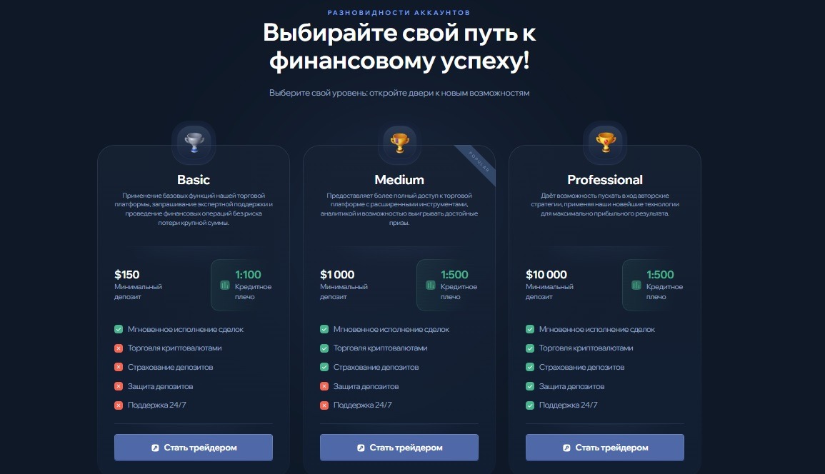 Evom GTCO — брокер, который знает как развести трейдера на деньги