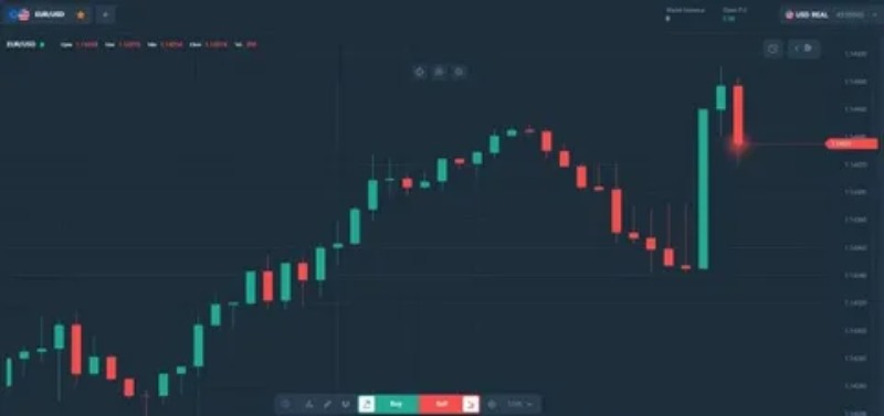 FinStation — разоблачение торгового терминала FinStation — разоблачение торгового терминала