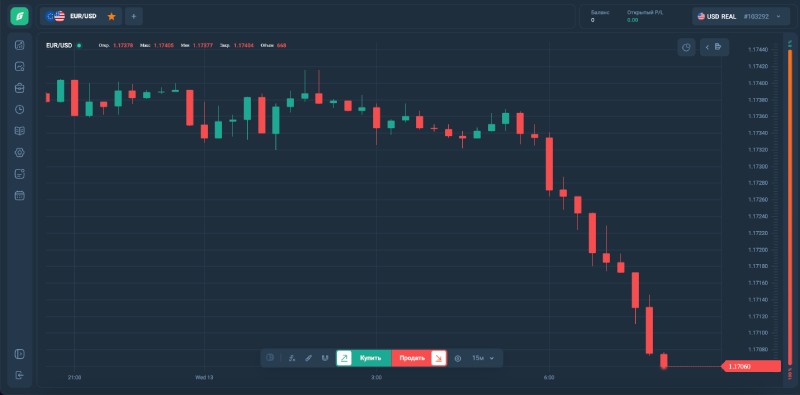 FluxBridge: как псевдоброкеры маскируют старую схему под «современный торговый терминал»