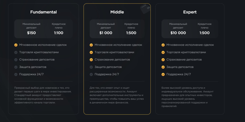 Fove Menti — еще один финансовый посредник или очередная скам-контора?