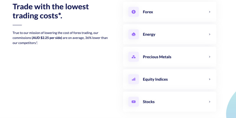 Fusion Markets