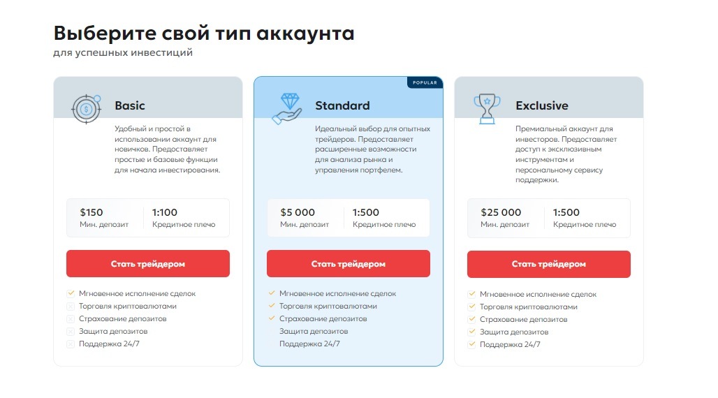 GVar Tech — подозрительный брокер с сомнительными лицензиями