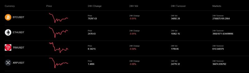 GXMCOIN