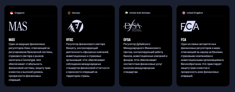 Gadispo — брокер-мошенник с фейковым терминалом AssetPilot