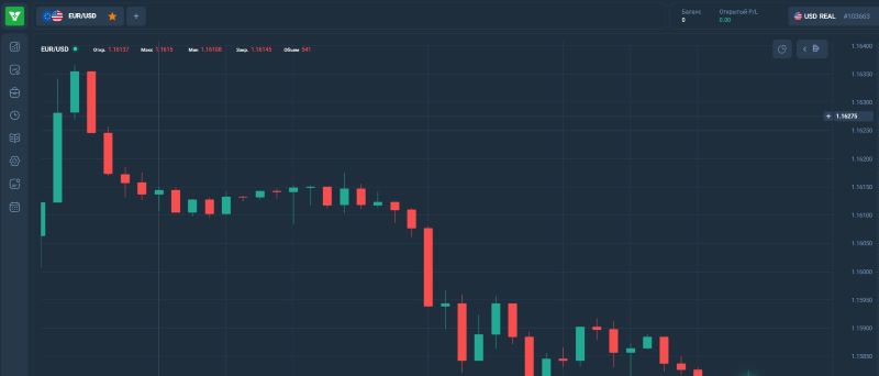 Приложение GridVertex — еще один подконтрольный софт, которым пользуются брокеры-мошенники для имитации успешной торговли