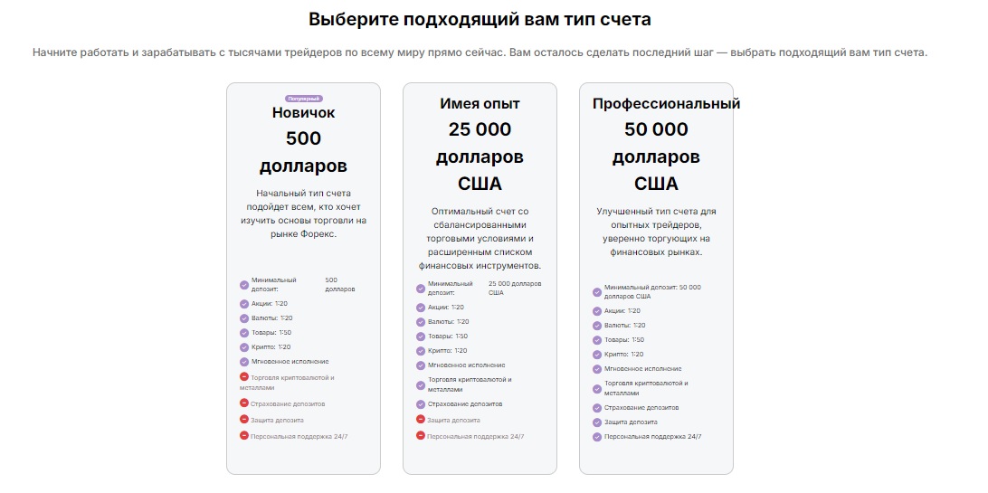 HCC llb — очередной брокерский развод на деньги