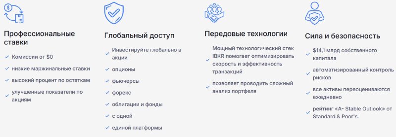 Habito Ltd