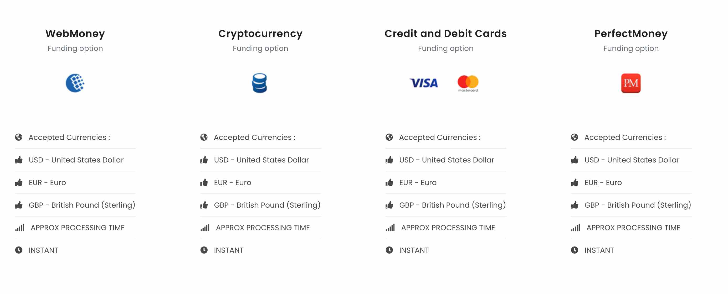 ICB Crypto Services