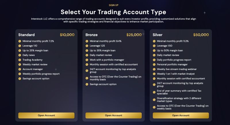 InterStock LLC