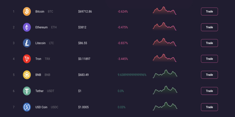 JoinXcoin