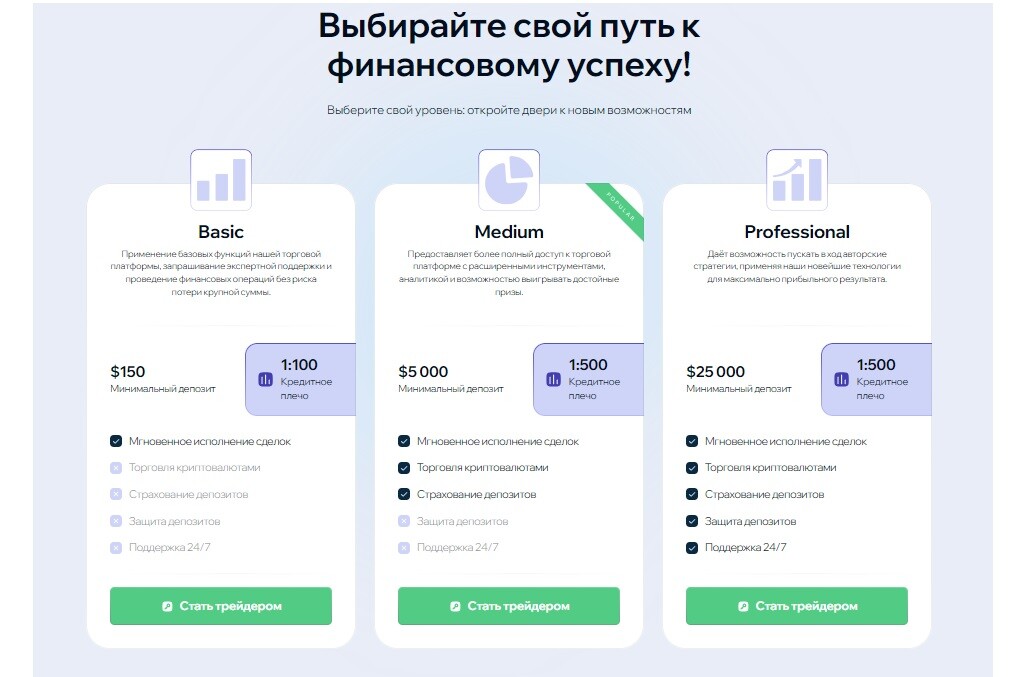 Kifgoetav — очередной брокерский скам-проект для обмана  инвесторов